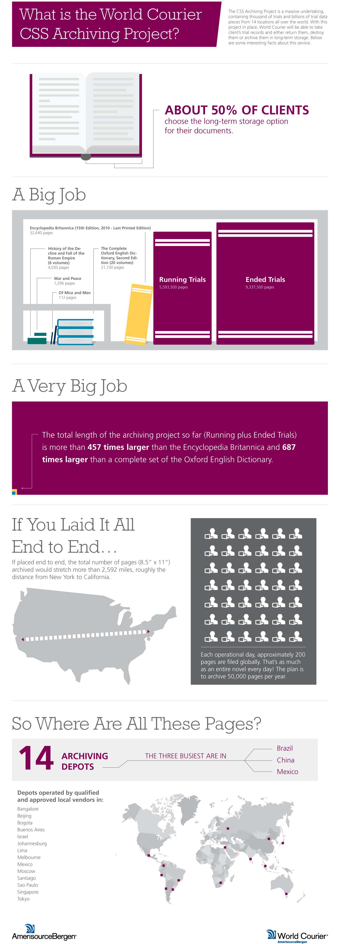 221_Infographic_CSS_r4